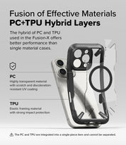 Case Ringke Fusion X Magnetic iPhone 16 Pro Max (MagSafe)