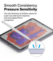 Protector de Pantalla Ringke Easy Slide iPad Mini 7 (8.3") - 7th y 6th Generation