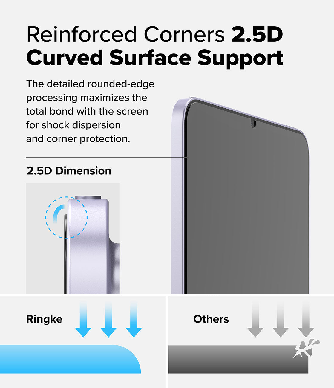 Protector de Pantalla Ringke Easy Slide iPad Mini 7 (8.3") - 7th y 6th Generation