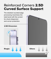 Protector de Pantalla Ringke Easy Slide iPad Mini 7 (8.3") - 7th y 6th Generation