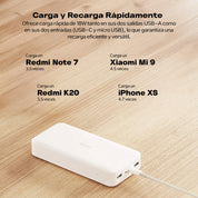 Power Bank Xiaomi Mi Redmi 20000 Mah 18W - OUTLET
