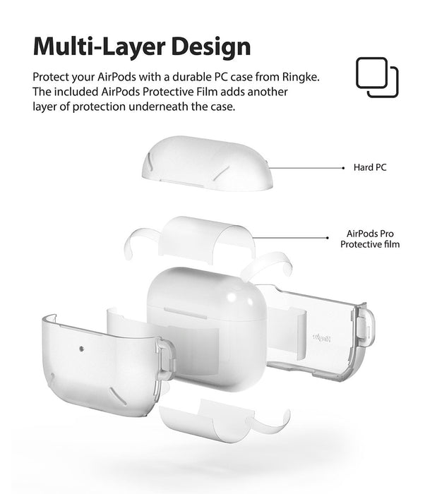 Case Ringke Airpods Pro Lanyered - Matte Clear (OUTLET)
