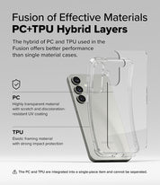 Case Ringke Fusion Galaxy S25