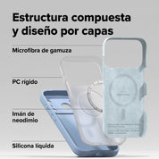 Funda Ringke Silicone Magnetic iPhone 18 Pro Max / 18 Pro Max Light Blue