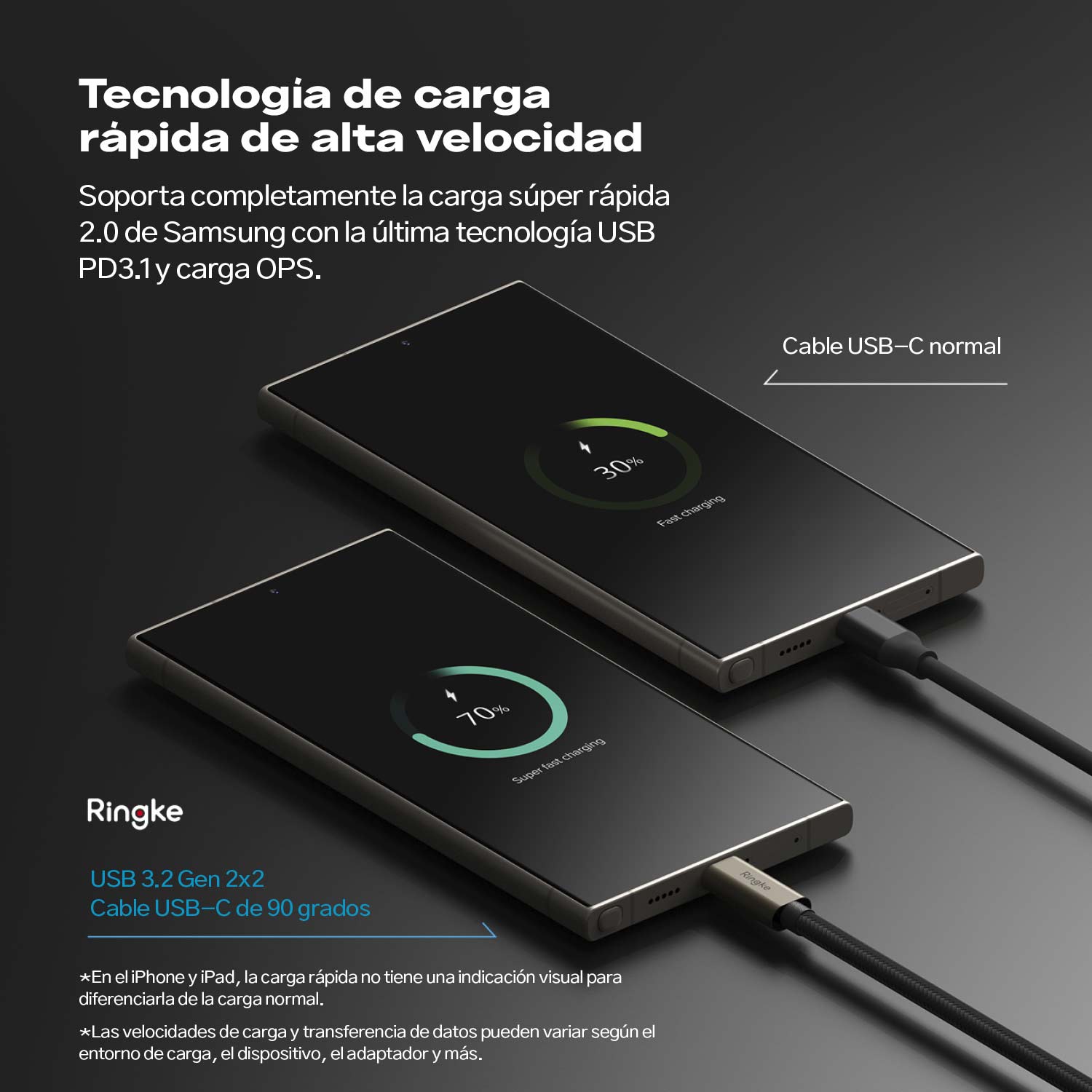 Cargador Ringke 90 Grados Carga Rápida 240W Tipo C a C (3.2 Gen 2x2) - 2 Metros