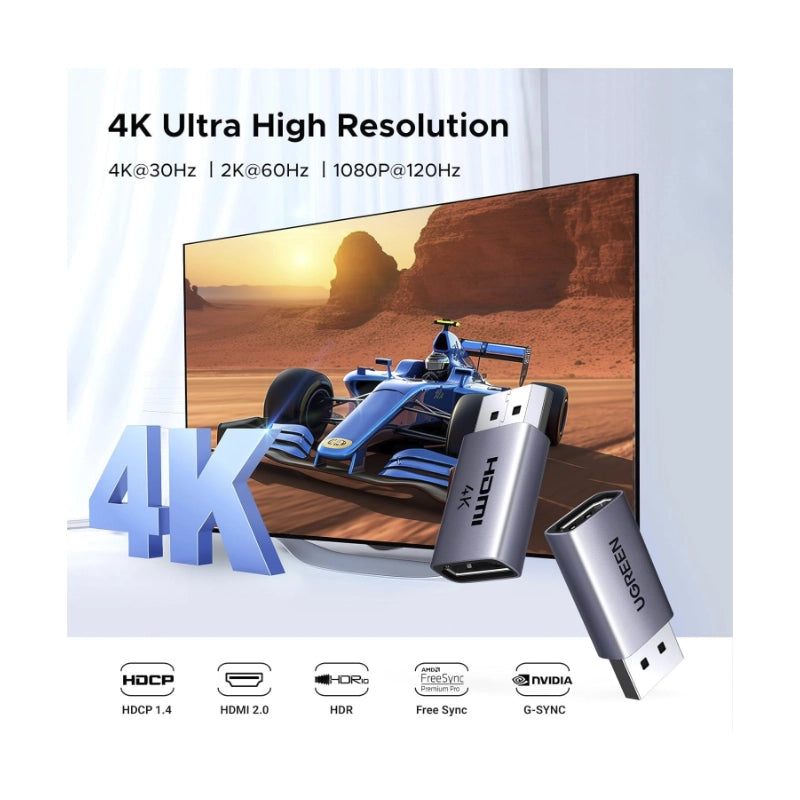 Adaptador Convertidor Ugreen Displayport A Hdmi 4k30hz - 55935 (Pack X2)