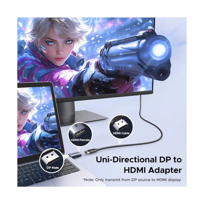 Adaptador Convertidor Ugreen Displayport A Hdmi 4k30hz - 55935 (Pack X2)