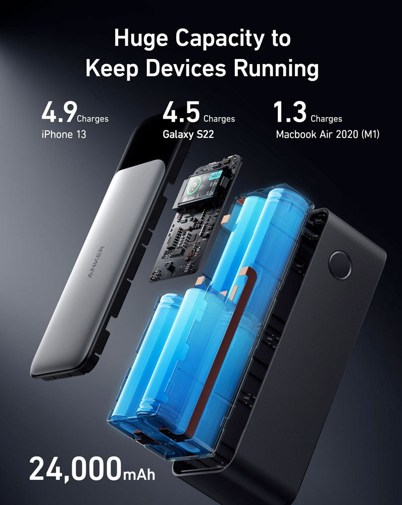 Power Bank Anker 737 24000 Mah 140W USB / Tipo C