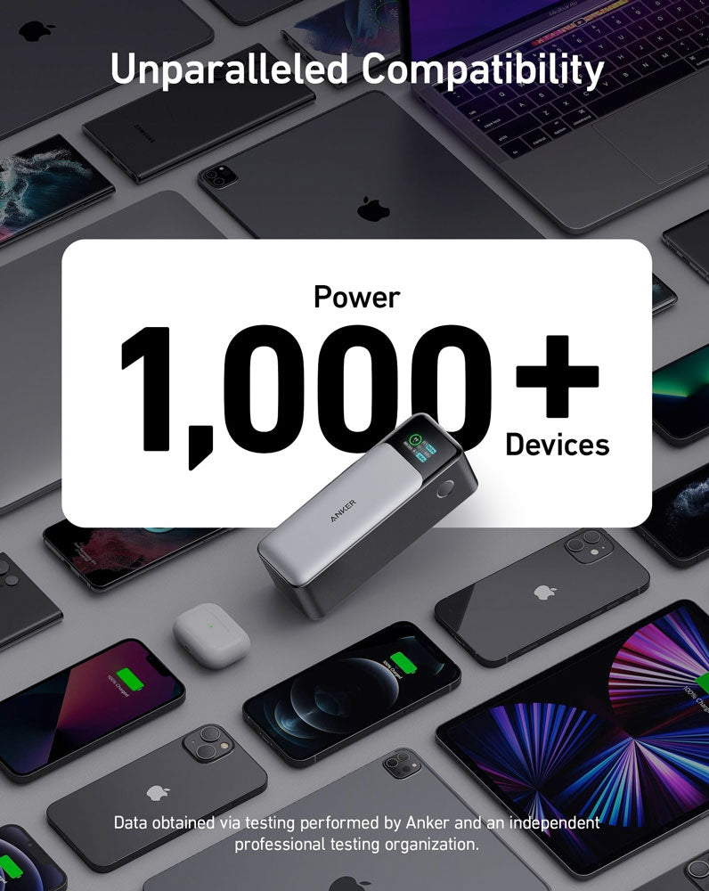 Power Bank Anker 737 24000 Mah 140W USB / Tipo C