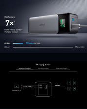 Power Bank Anker 737 24000 Mah 140W USB / Tipo C