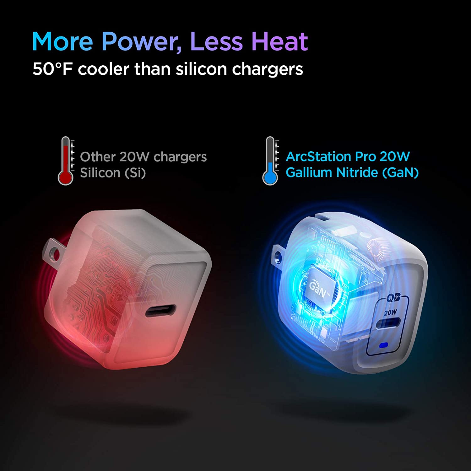 Cargador Spigen ArcStation Pro 20W Wall Charger - Tipo C - Spigen - Cables y Cargadores6 - 4 - 10 / CHSPASPUSBCDastore