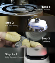 Case Ringke Bezel Premium Apple Watch 45MM Series 9, 8, 7 (EDICIÓN LIMITADA) - Ringke - Funda Apple Watch6 - 7 - 10 / CRBS - AW7 - 45 - 50Dastore