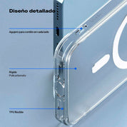 Case Ringke Fusion Magnetic iPhone 14 / iPhone 13 (Magsafe) - Ringke - Funda3 - 1 - 6 / CRFMIPH14 - MCDastore