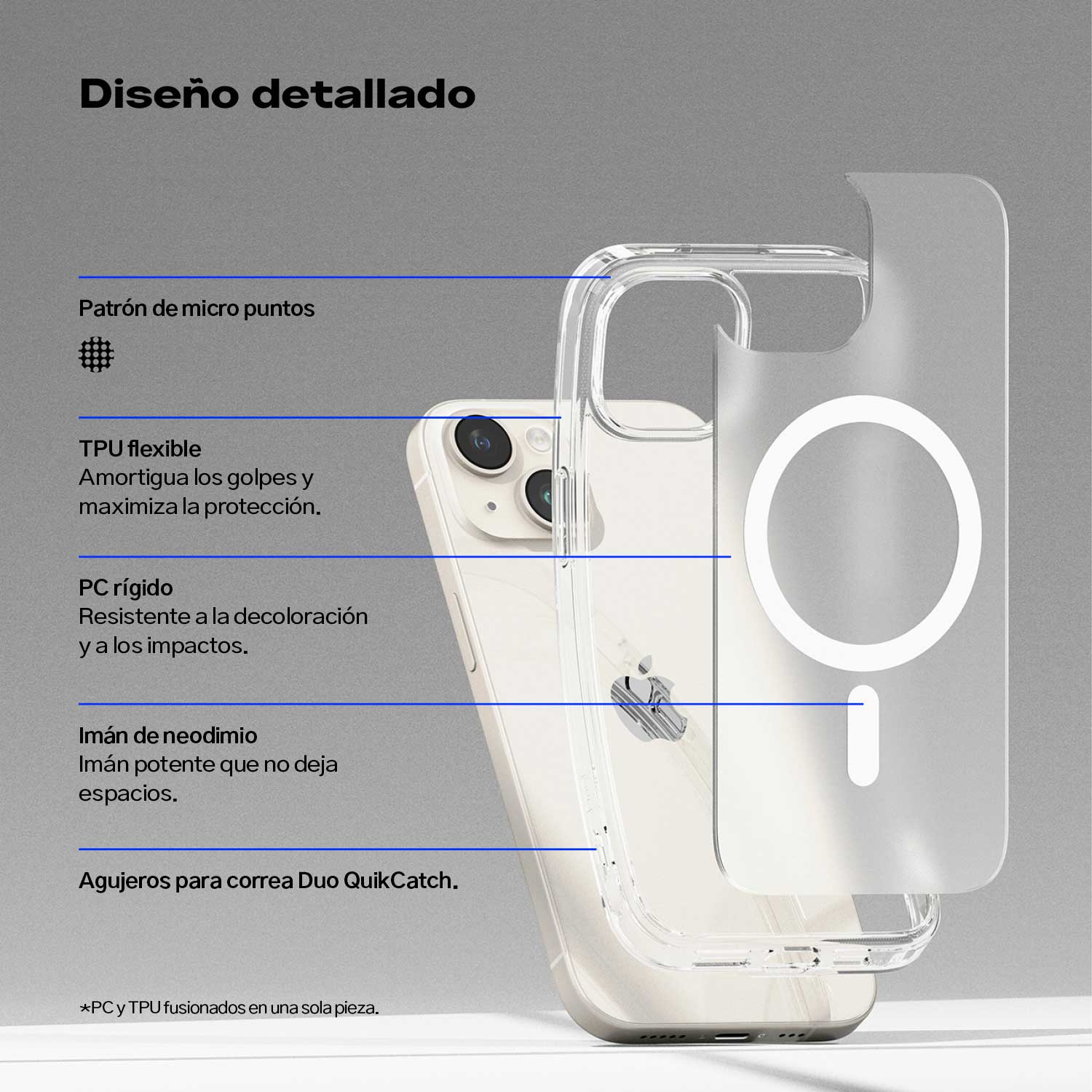 Case Ringke Fusion Magnetic Matte iPhone 15 (MagSafe) - Ringke - Funda1 - 6 - 5 / CRFMIPH15 - MCLDastore