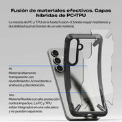 Case Ringke Fusion X Galaxy S25 Plus / S24 Plus - Ringke - Funda1 - 8 - 2 / CRFXGS25PDastore