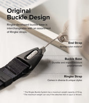 Correa Ringke Design Hand Strap - Camo Black - Ringke - Strap5 - 1 - 7 / SRDHS - CBDastore