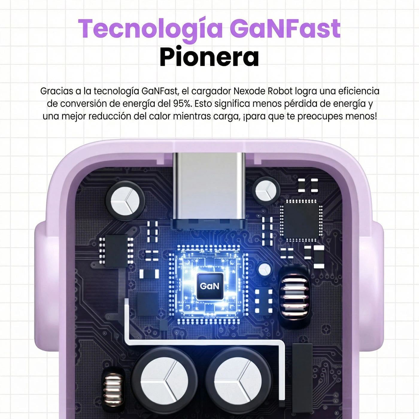 Cargador UGREEN Uno Robot GaN 30W USB-C - Purple