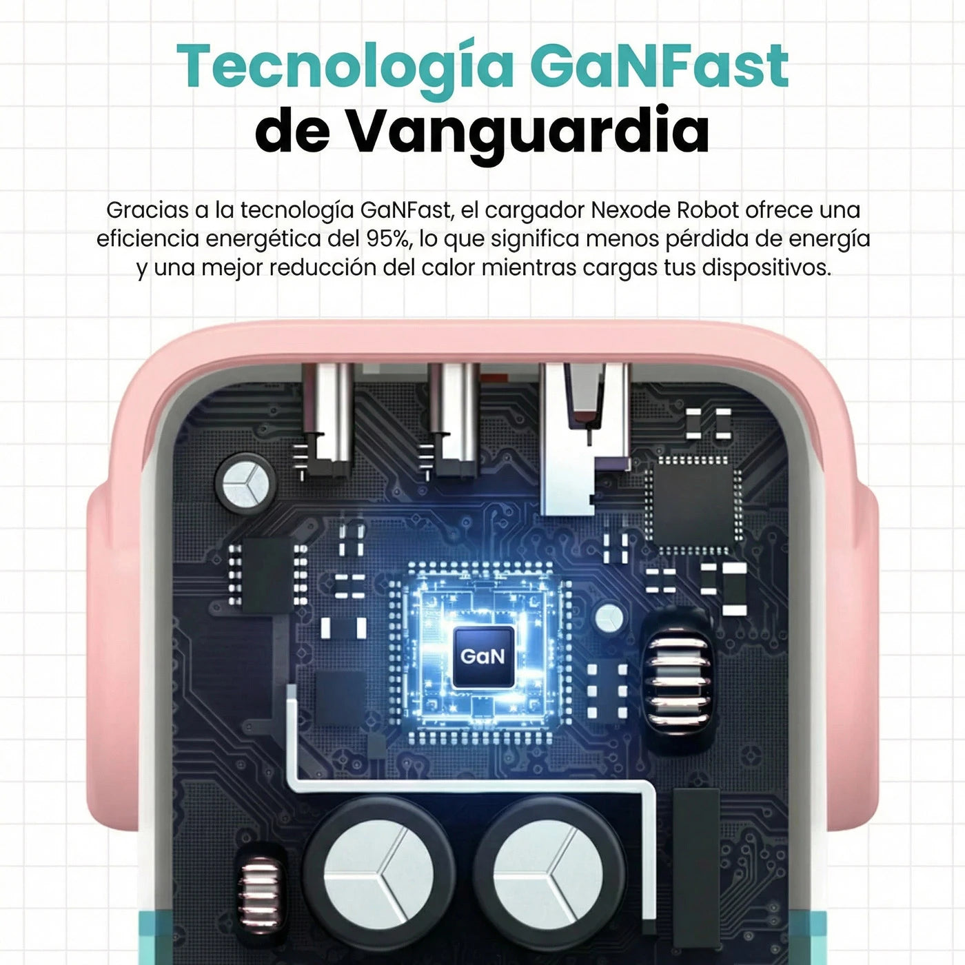 Cargador UGREEN Uno Robot GaN 30W USB-C - Pink Blue