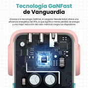 Cargador UGREEN Uno Robot GaN 30W USB-C - Pink Blue