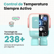 Cargador UGREEN Uno Robot GaN 30W USB-C - Pink Blue