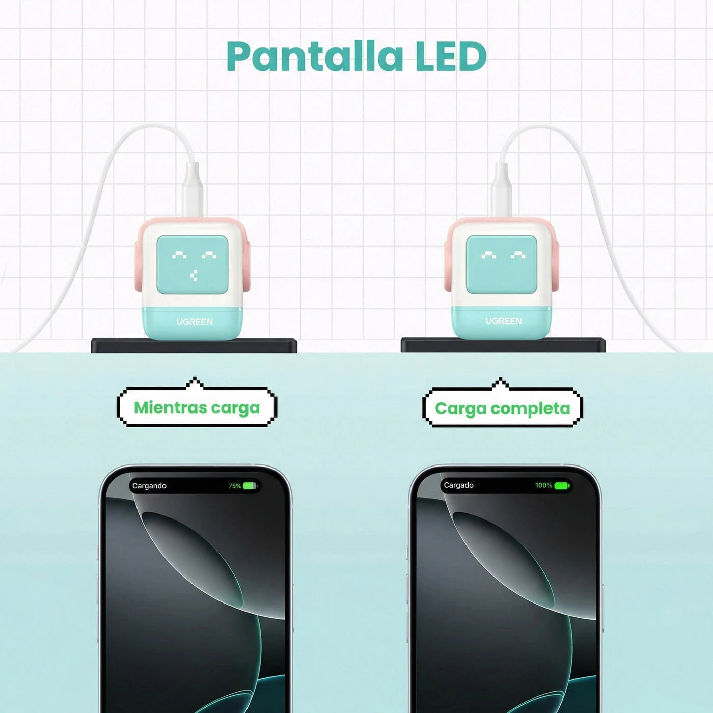 Cargador UGREEN Uno Robot GaN 30W USB-C - Pink Blue