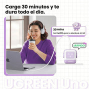 Cargador UGREEN Uno Robot GaN 65W USB-C - Purple