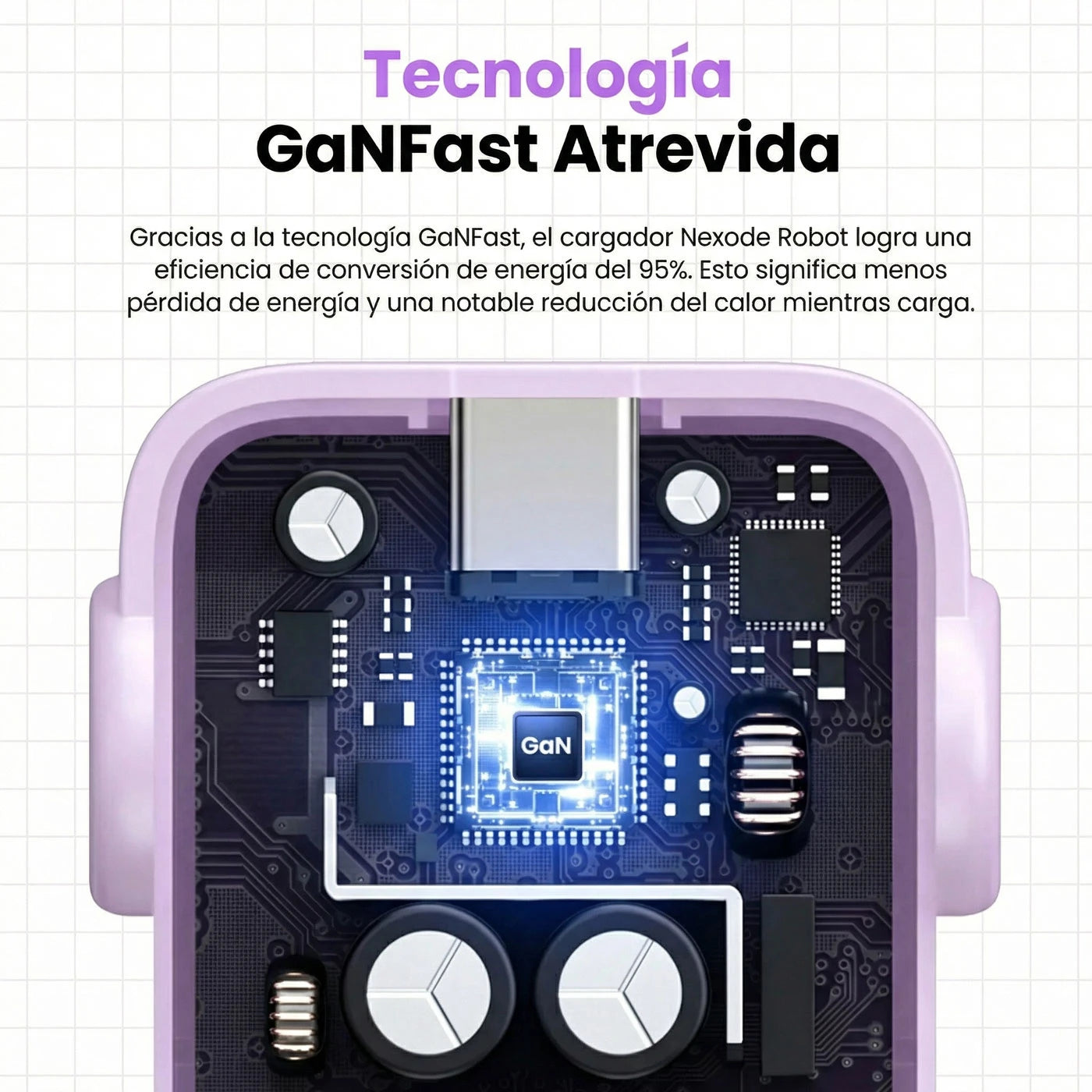 Cargador UGREEN Uno Robot GaN 65W USB-C - Purple