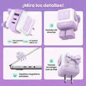 Cargador UGREEN Uno Robot GaN 65W USB-C - Purple