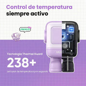 Cargador UGREEN Uno Robot GaN 65W USB-C - Purple