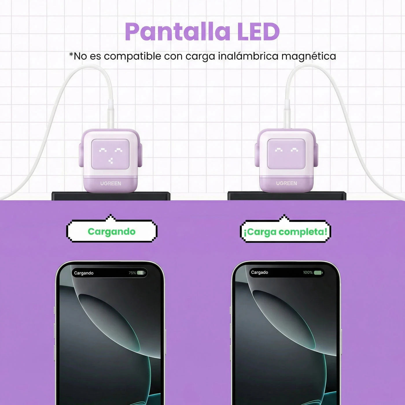 Cargador UGREEN Uno Robot GaN 65W USB-C - Purple