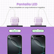 Cargador UGREEN Uno Robot GaN 65W USB-C - Purple