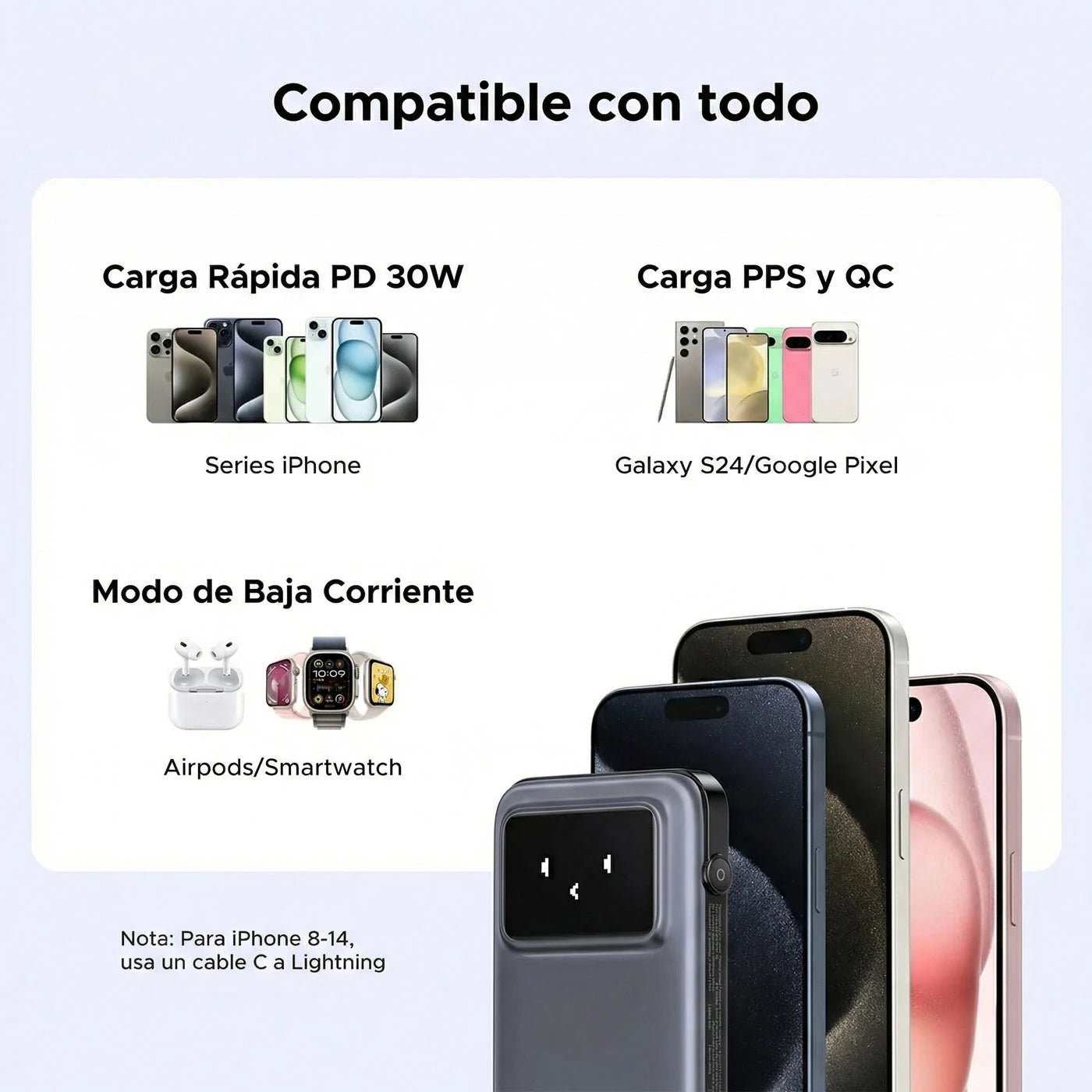 Power Bank Ugreen UNO 10000mAh 30W