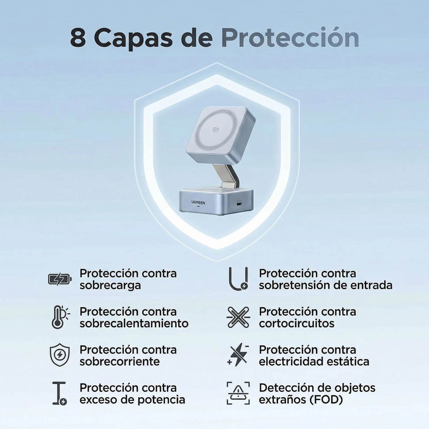 Cargador Inalámbrico UGREEN MagFlow 2-en-1 25W (MagSafe) - 55960B