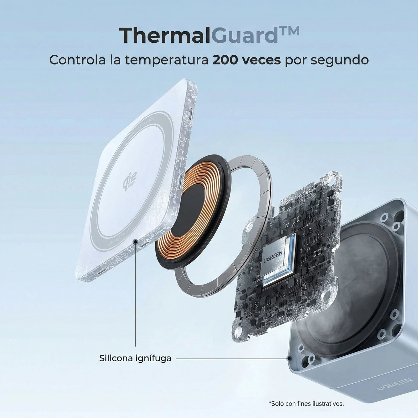 Cargador Inalámbrico UGREEN MagFlow 2-en-1 25W (MagSafe) - 55960B