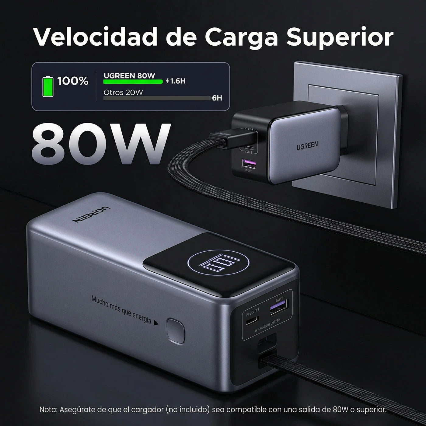 Power Bank Ugreen 130W 20,000mAh