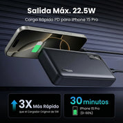 Power Bank UGREEN 20,000 mAh — 22.5W carga rápida - 25683