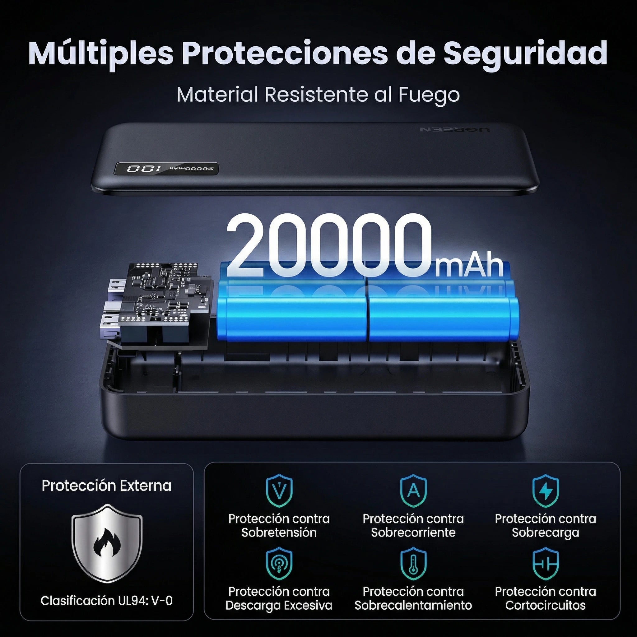 Power Bank UGREEN 20,000 mAh — 22.5W carga rápida - 25683