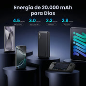 Power Bank UGREEN 20,000 mAh — 22.5W carga rápida - 25683