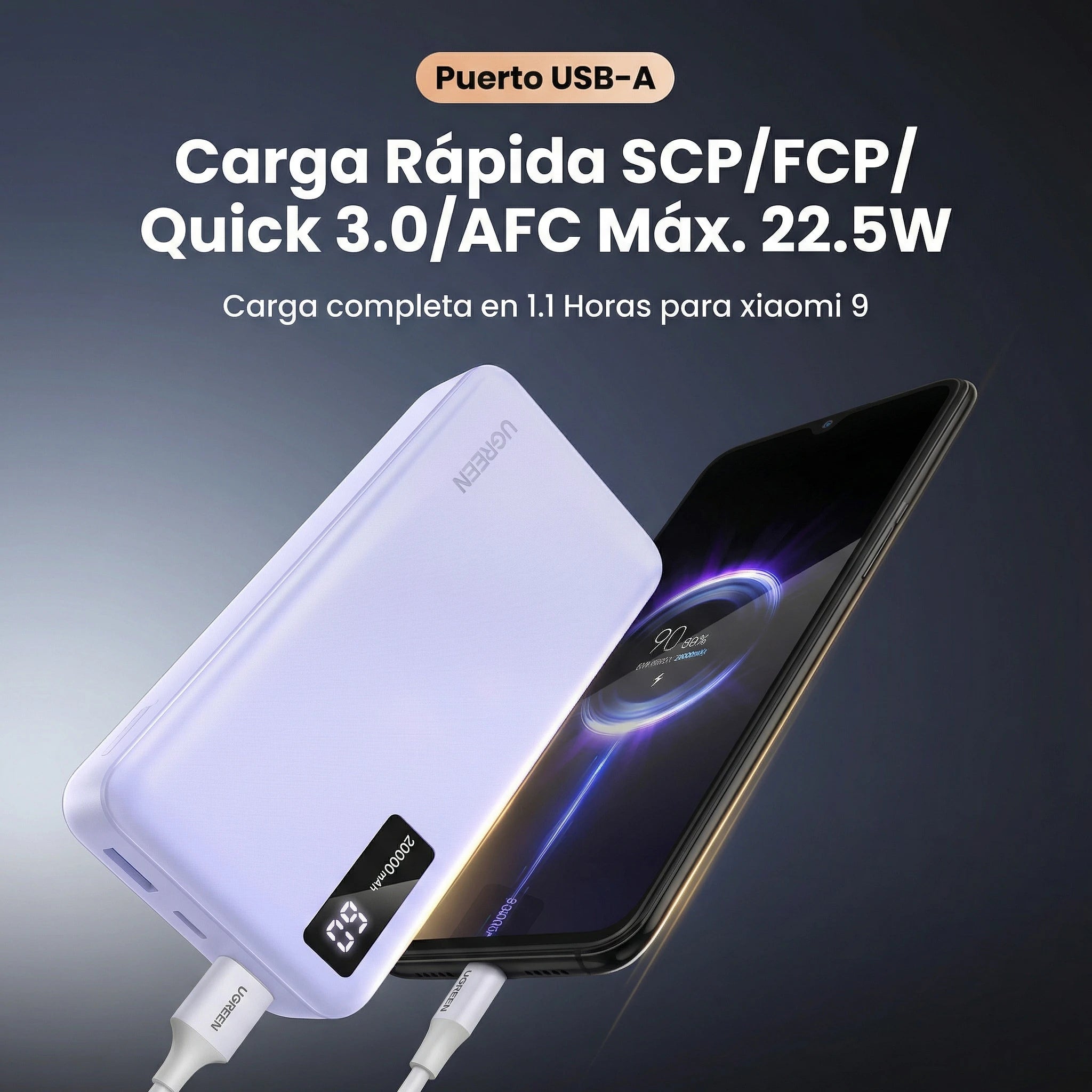 Power Bank UGREEN 20,000 mAh — 22.5W carga rápida - 65590B