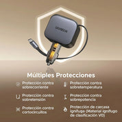 Cargador para auto Ugreen NEXODE 145W con cable retráctil integrado - 55910B