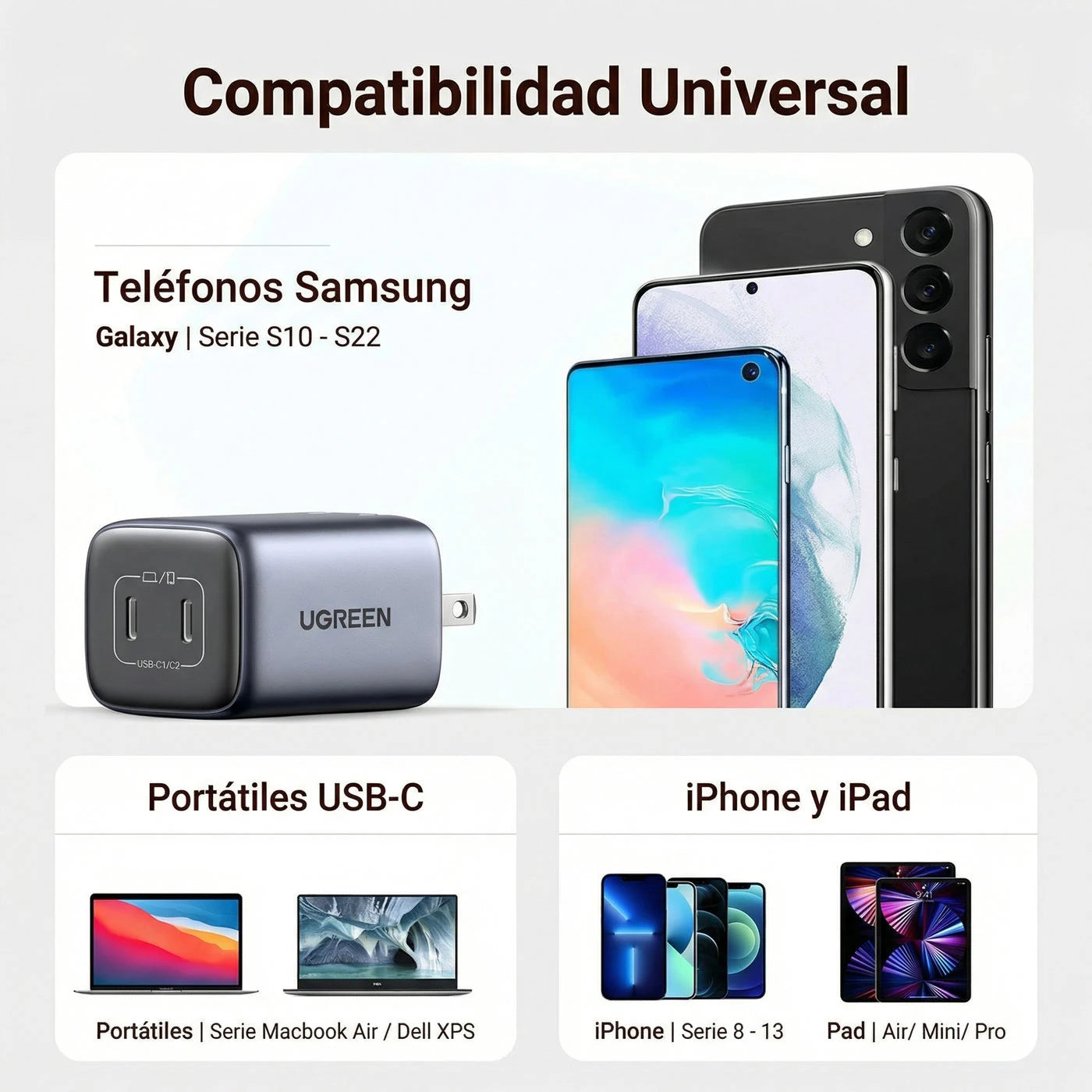 Cargador de Pared UGREEN Nexode 45W Dual USB-C - 90572