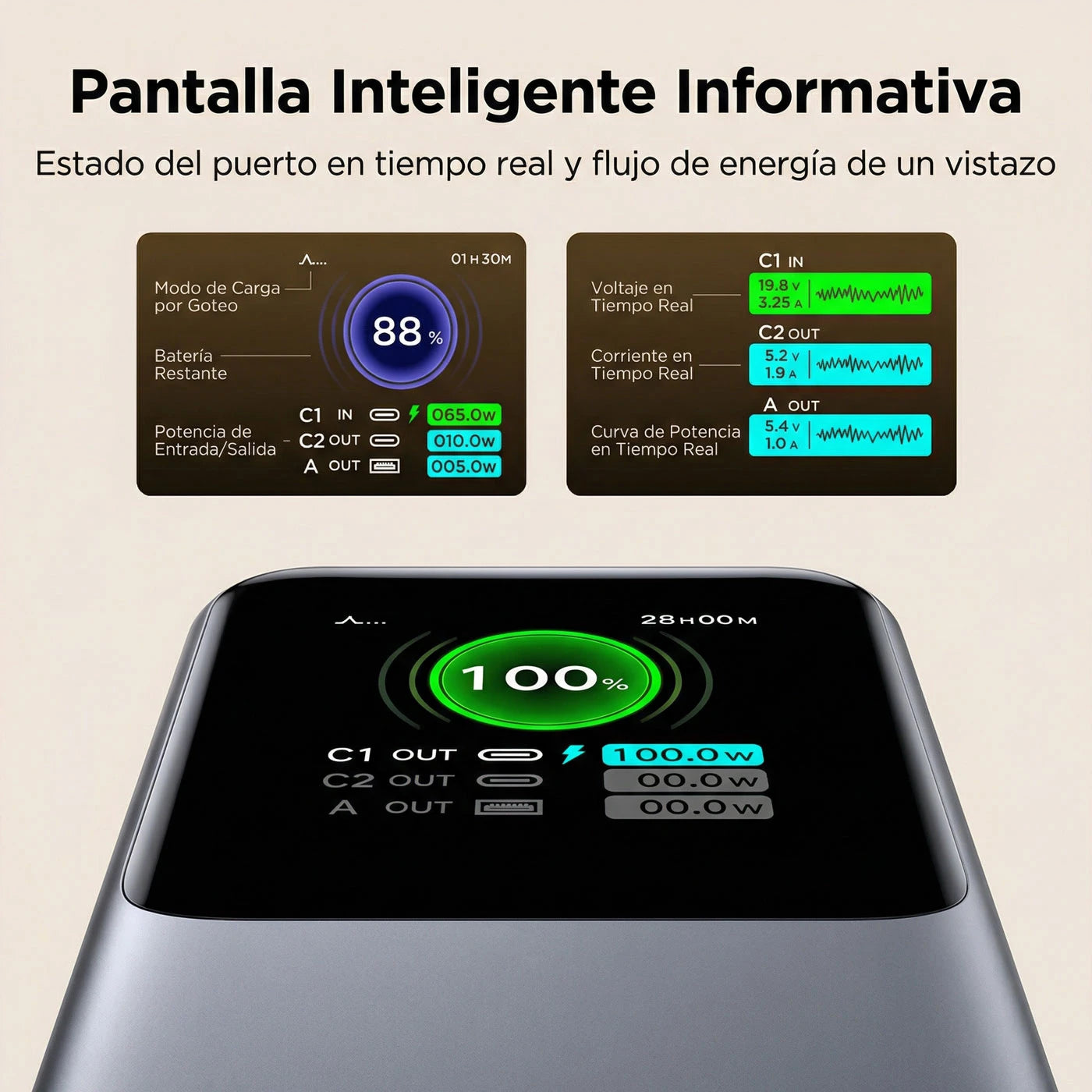 Power Bank Ugreen NEXODE 165W 20,000 mAh con cable retráctil - 55987B