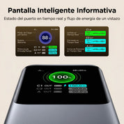 Power Bank Ugreen NEXODE 165W 20,000 mAh con cable retráctil - 55987B