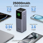 UGREEN Nexode Power Bank 25,000 mAh 200W - 35525B