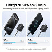Cargador UGREEN 20W GaN - 2 Puertos