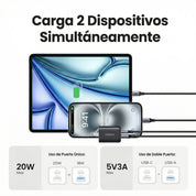 Cargador UGREEN 20W GaN - 2 Puertos