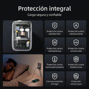 Cargador UGREEN 30W USB-C GaN