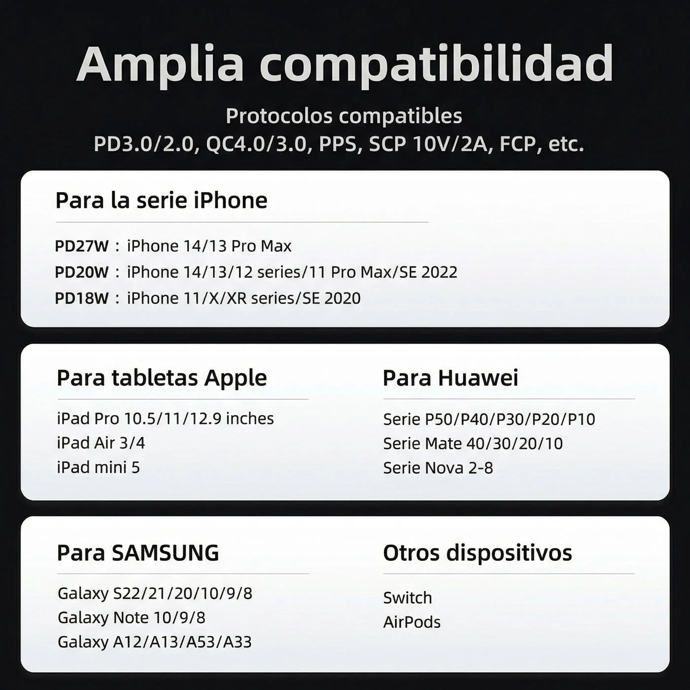 Cargador UGREEN 30W USB-C GaN