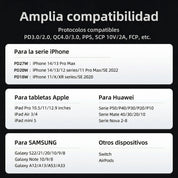 Cargador UGREEN 30W USB-C GaN