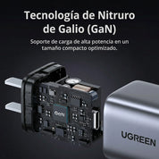 Cargador UGREEN 30W USB-C GaN